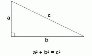 Pythoagorean Theory